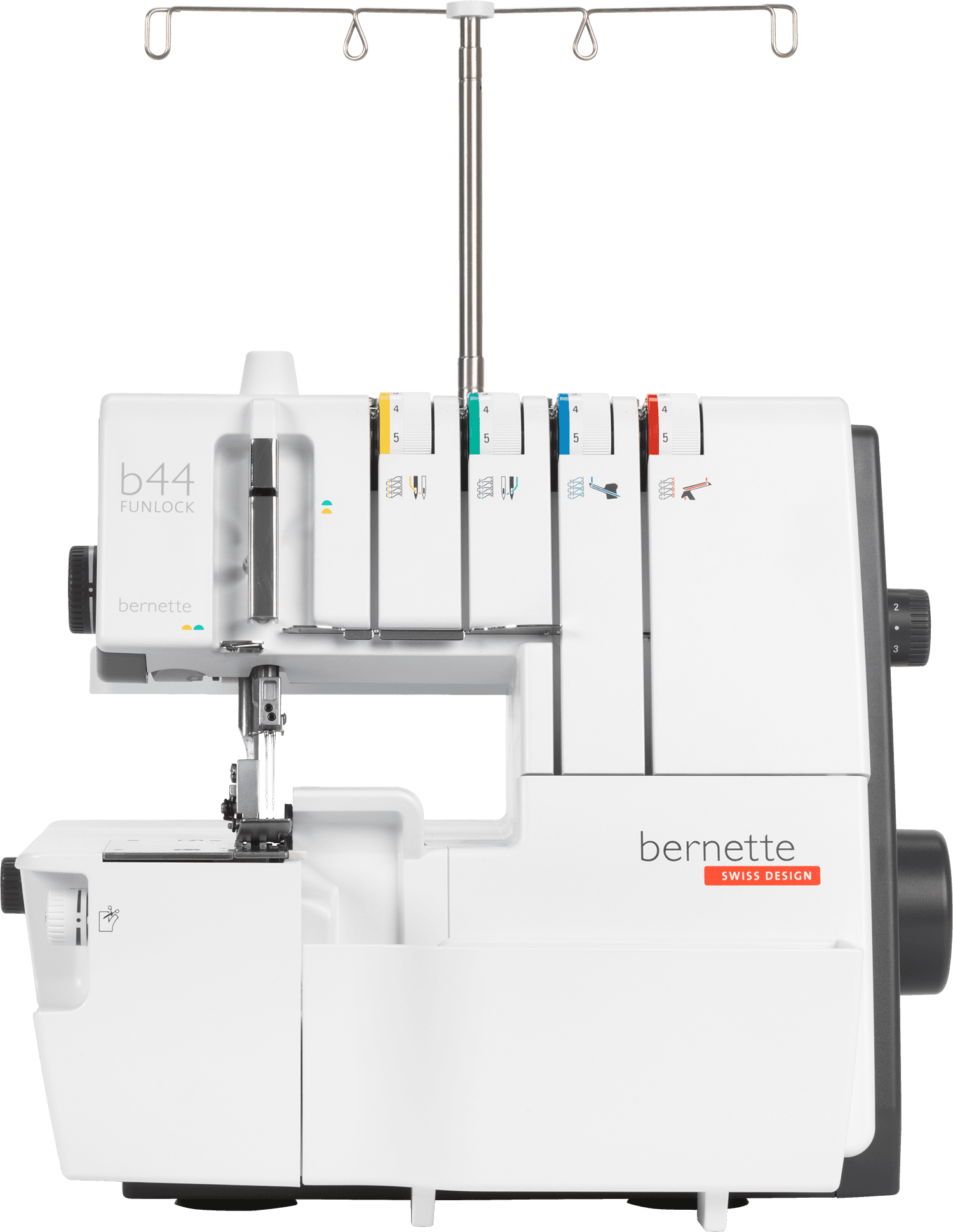 Remalladora bernette b44 FUNLOCK, foto 1